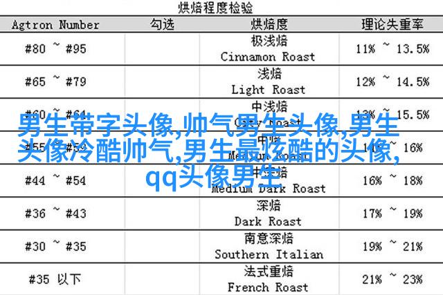 帅气超拽的男生qq头像图片(18张)