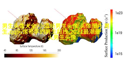 男生比较喜欢的头像(20张)